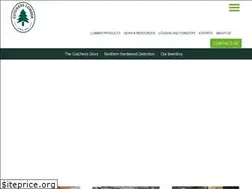 Sites similar to gutchess.com