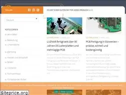 Sites similar to guteberatungen.de