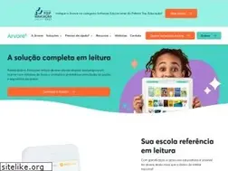 Sites similar to gutennews.com.br