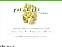 Sites similar to gutinsight.com