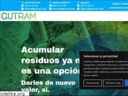 Sites similar to gutram.com