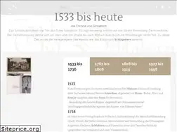 Sites similar to gutschlaborn.de