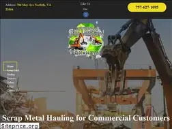 Sites similar to guttermanironandmetal.com