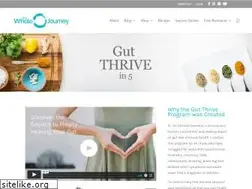 Sites similar to gutthrivein5.com