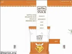 Sites similar to guttiausnack.com