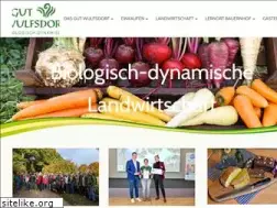 Sites similar to gutwulfsdorf.de