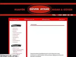 Sites similar to guvenayhan.com