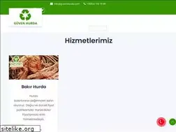 Sites similar to guvenhurda.com