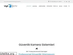 Sites similar to guvenlik-sistemleri.com