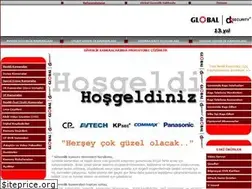 Sites similar to guvenlikkameralari.com