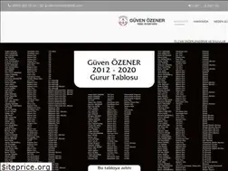 Sites similar to guvenozener.com