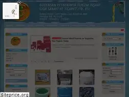 Sites similar to guvensanpetrol.com