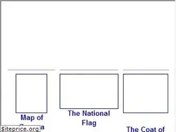 Sites similar to guyana.org