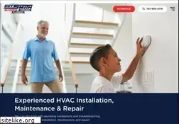 Sites similar to guysmith.net
