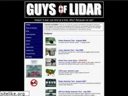 Sites similar to guysoflidar.com