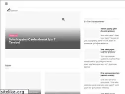 Sites similar to guzelimguzel.com