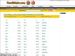 Sites similar to guzelisimler.com