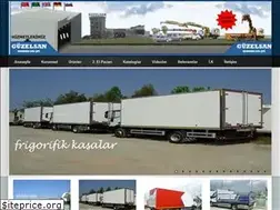 Sites similar to guzelsan.com