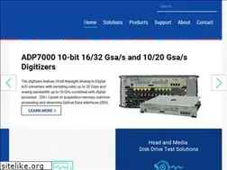 Sites similar to guzik.com