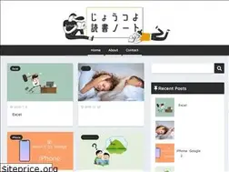Sites similar to guzlog.com