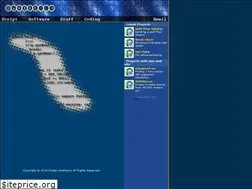 Sites similar to guzzzt.com