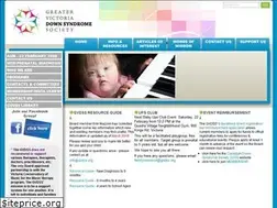 Sites similar to gvdss.org