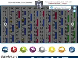 Sites similar to gvhtt.com