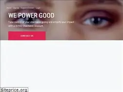 Sites similar to gvng.org
