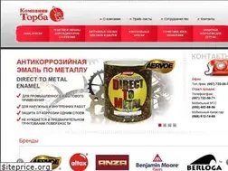 Sites similar to gvozdi.com.ua