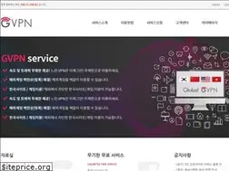 Sites similar to gvpn.net