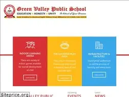 Sites similar to gvpsahmedgarh.com