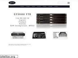 Sites similar to gvs9000.com