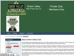 Sites similar to gvshoot.com