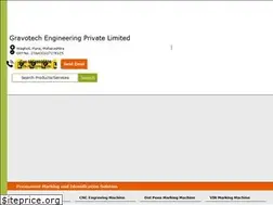 Sites similar to gvtindia.in