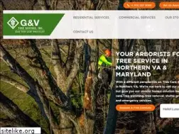 Sites similar to gvtreeservice.com