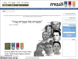 Sites similar to gvura.org