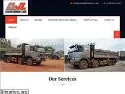 Sites similar to gvzinvestments.com