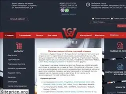 Sites similar to gw-industrial.ru