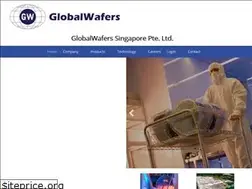 Sites similar to gw-semi.com