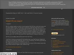 Sites similar to gw2taco.com