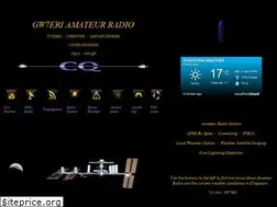 Sites similar to gw7eri.com