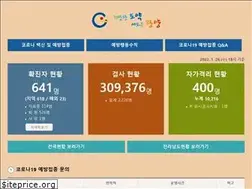 Sites similar to gwangyang.go.kr