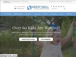Sites similar to gwca.org