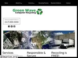 Sites similar to gwcri.com