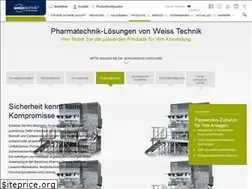 Sites similar to gwe.de