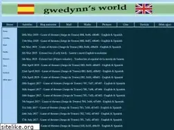 Sites similar to gwedynn.com