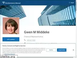 Sites similar to gwenmmiddeke.com