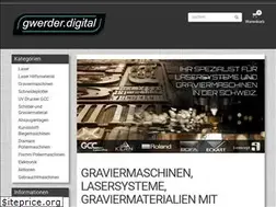 Sites similar to gwerder.digital