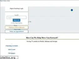 Sites similar to gwfcu.org