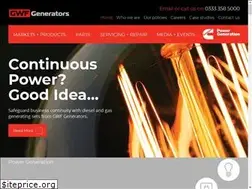 Sites similar to gwfenergy.co.uk